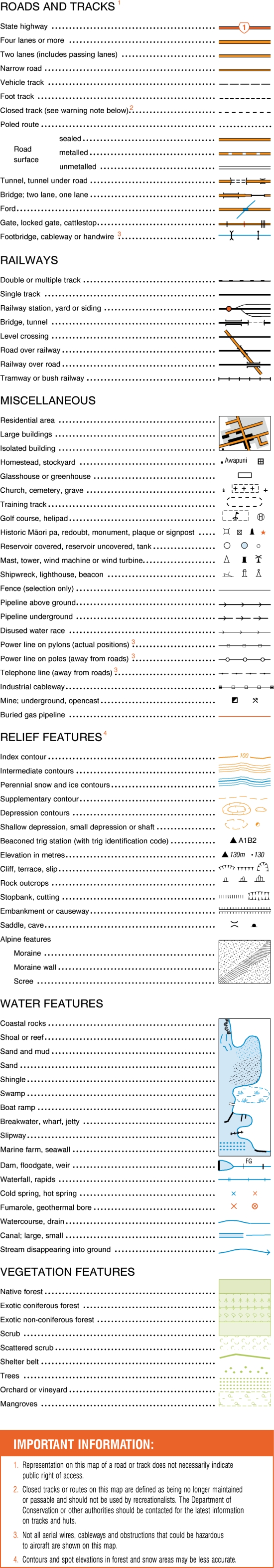 Topo50 / 150,000 Legend NZ Topo Map